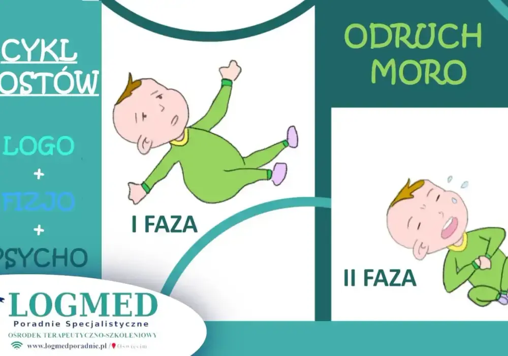 Odruch Moro u noworodka - kiedy jest normą, a kiedy nie?