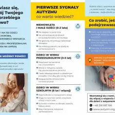 Wczesne sygnały autyzmu u dzieci: od niemowląt po wiek szkolny. Wsparcie dla rozwoju.