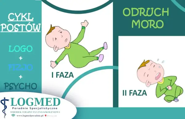 Odruch Moro u noworodka - kiedy jest normą, a kiedy nie?